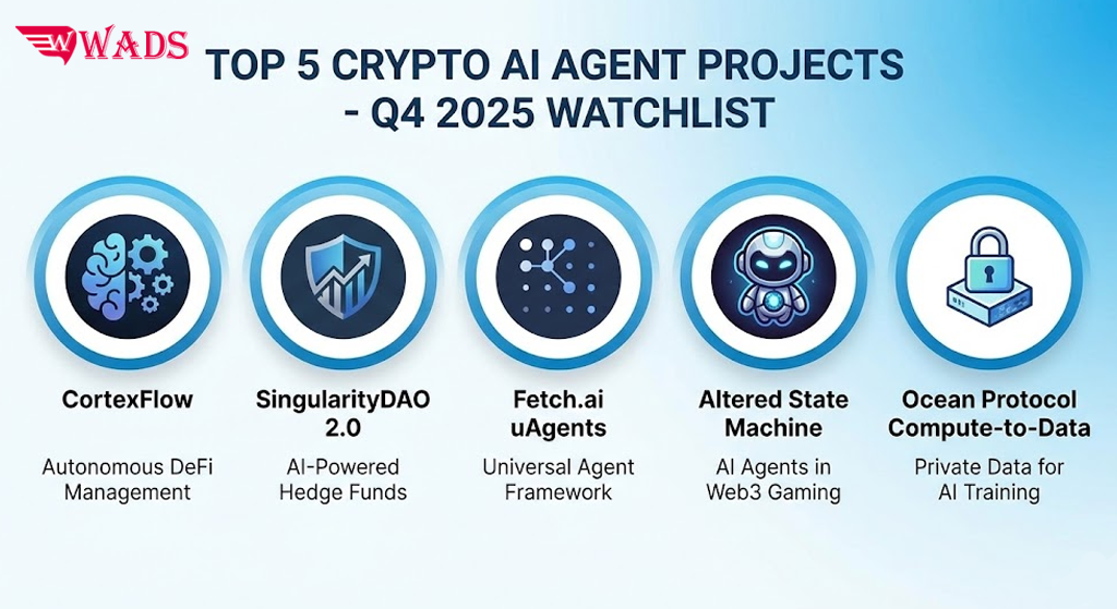 Top 5 Crypto AI Agent Projects for Q4 2025